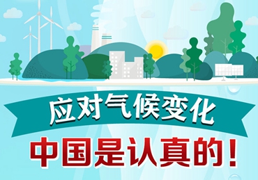 應對氣候變化，中國是認真的！