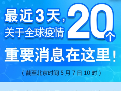 【圖解】最近3天，關于全球疫情20個重要消息在這里！